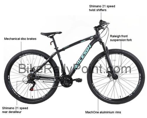 Raleigh Extreme fiche technique et avis